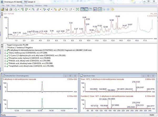 D2. ChromaLynx XS13.6min̎ݔ|VDcеČװᮐƥ䡣A) xɫVDB) ĿбC) 13.6min̎ȡxɫVDm/z 278.2122D) 13.6min̎ɫV|VD 