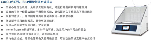 ͸룡LABWorld China 2015չ(hu)EscoչƷǰհ֮һ