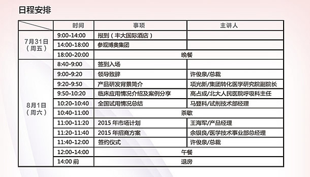 W2015ԭzy(c)a(chn)Ʒ̕(hu)ճ̰
